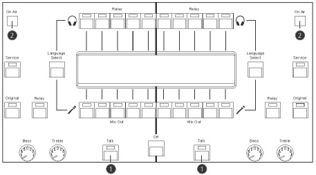 Chuyển đổi Micro