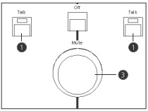 Tắt âm của Microphone