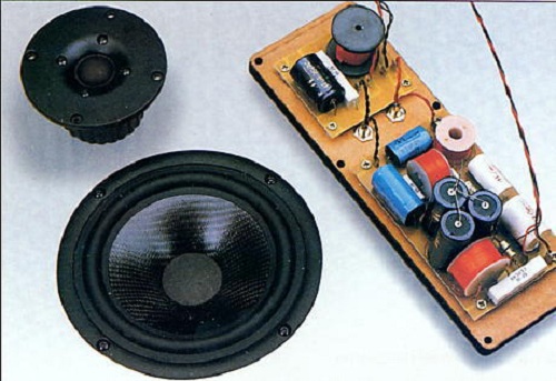 phan-tan-thu-dong-crossover-Passive