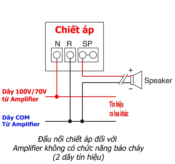 dau-chiet-ap-voi-amli-khong-co-chuc-nang-bao-chay