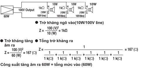 ket-noi-tro-khang-cao