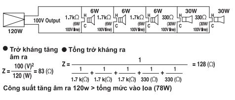 tinh-cong-suat-day-loa-ket-noi-tro-khang-cao