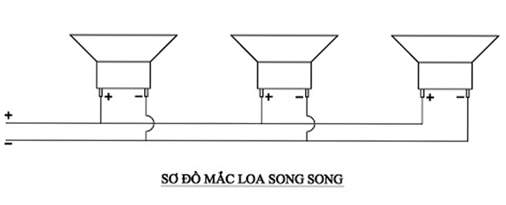 Đấu loa song song